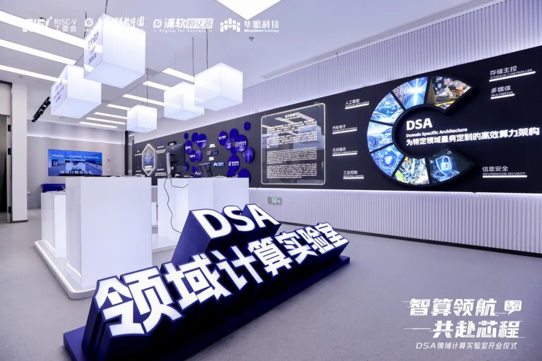 DSA领域计算实验室正式启航,共拓技术自主与产业协同新路径插图 DSA领域计算实验室正式启航,共拓技术自主与产业协同新路径插图