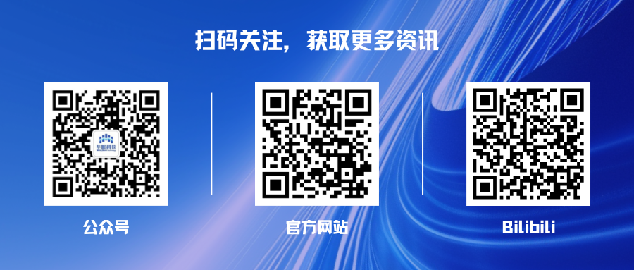 喜报｜隼瞻科技DSA处理器敏捷开发平台ArchitStudio荣膺2026强芯评选・生态贡献奖插图2