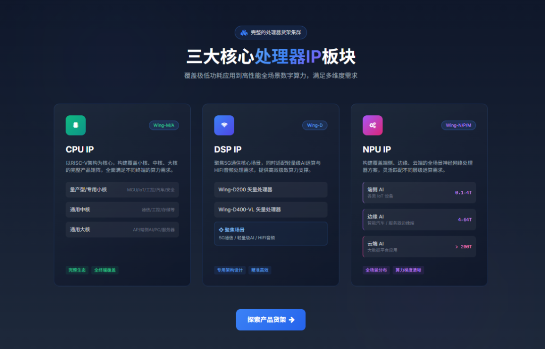 重磅丨隼瞻科技全新官网正式上线！插图1