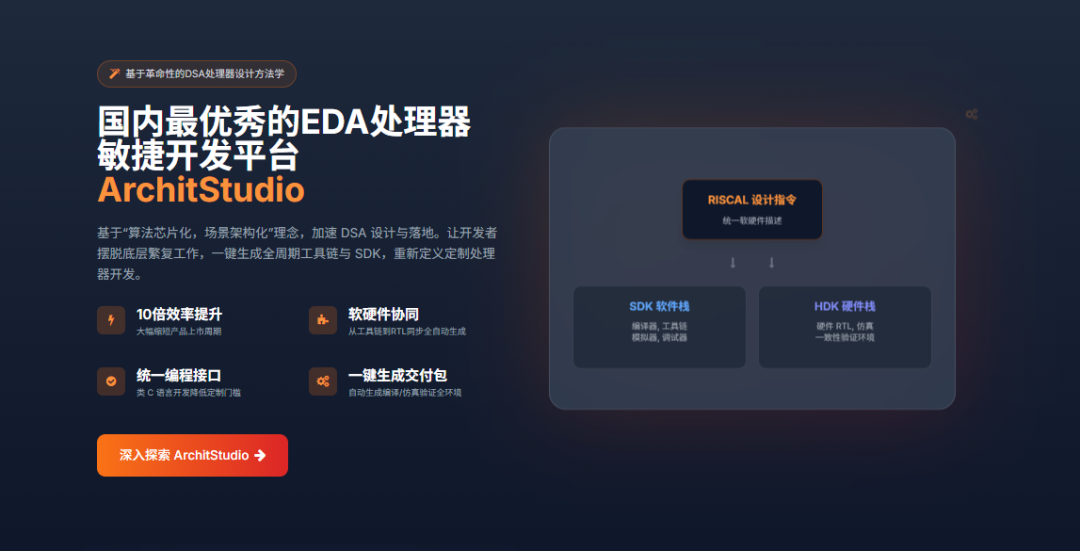 重磅丨隼瞻科技全新官网正式上线！插图2