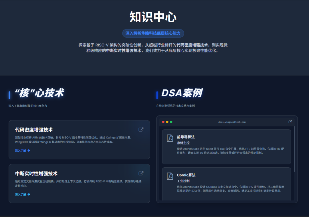 重磅丨隼瞻科技全新官网正式上线！插图4